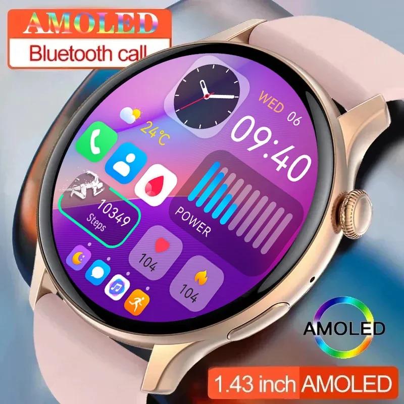 AMOLED Ʈ ġ  ÷ ..