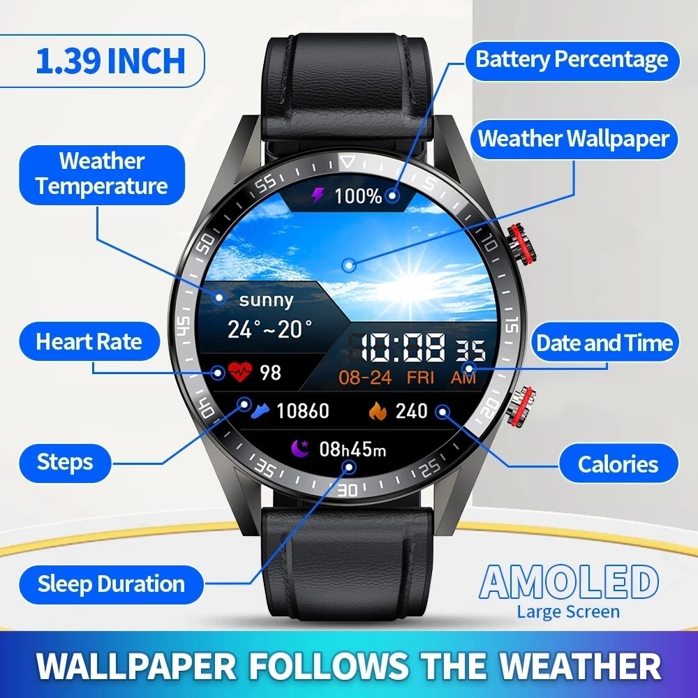 AMOLED 1.39 ġ ũ ġ, ׻ ..