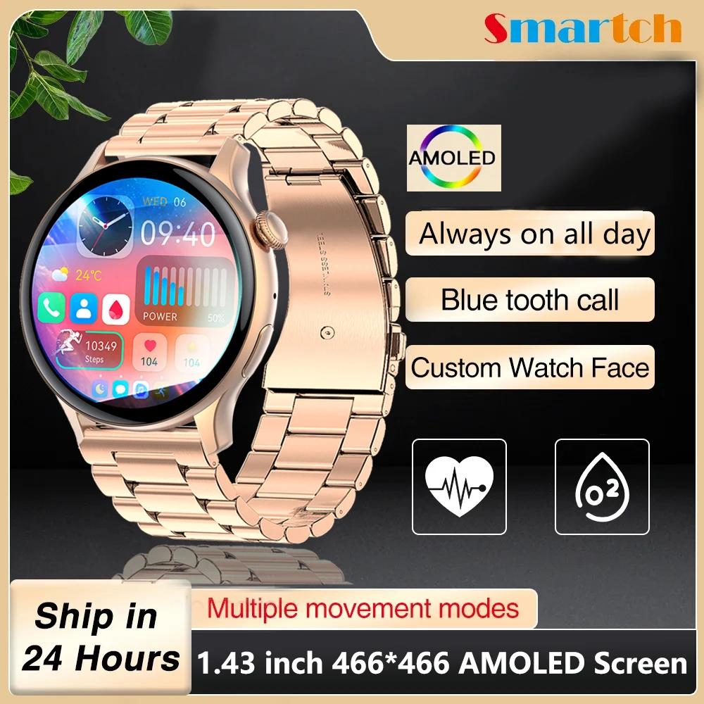   ȭ, AMOLED Ǯ ġ, ƮϽ ..