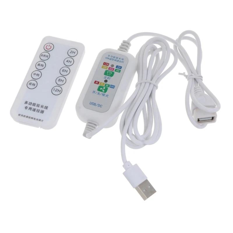 USB õ ҿ  USB   4 ..