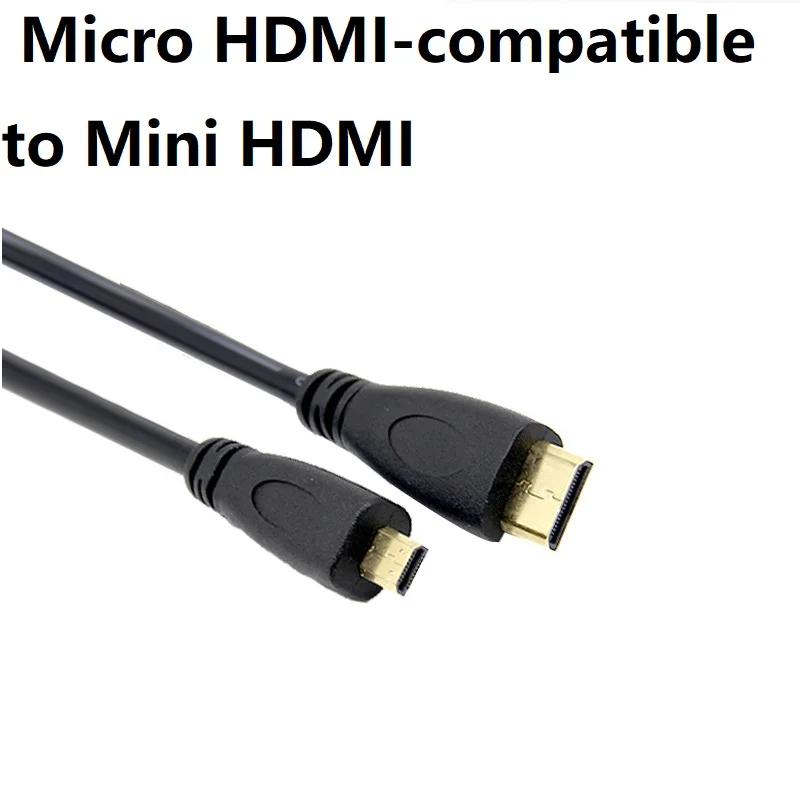   Ϳ ̴ HDMI-ũ..