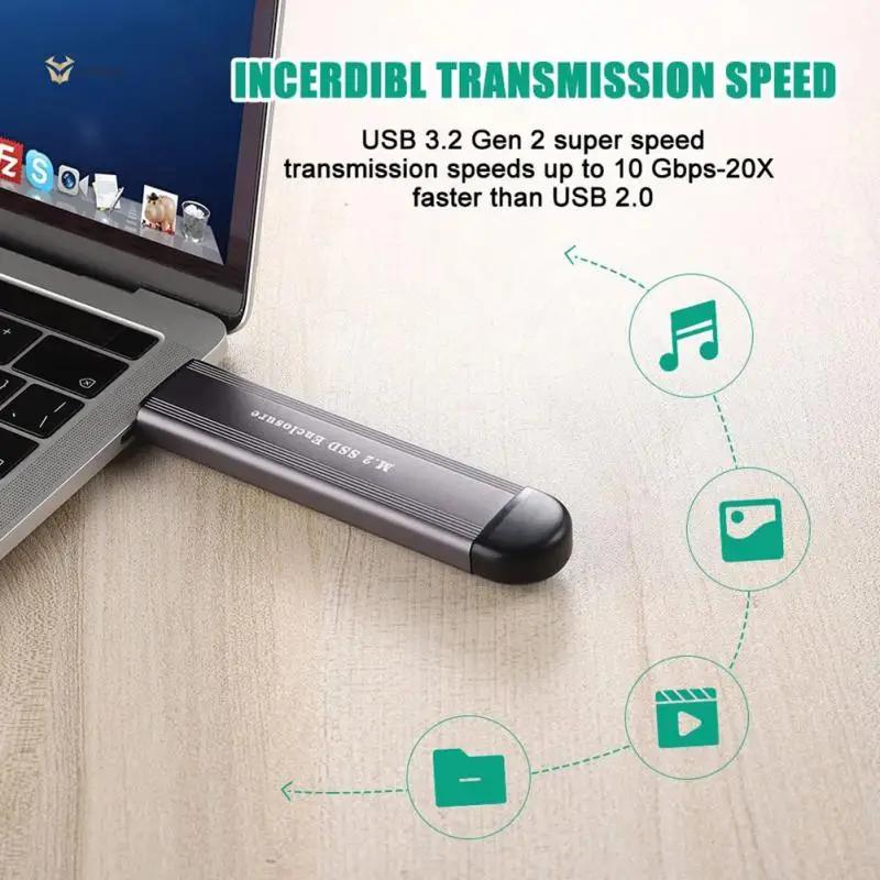 SSD ̽ NVME Ŭ M.2 to US..