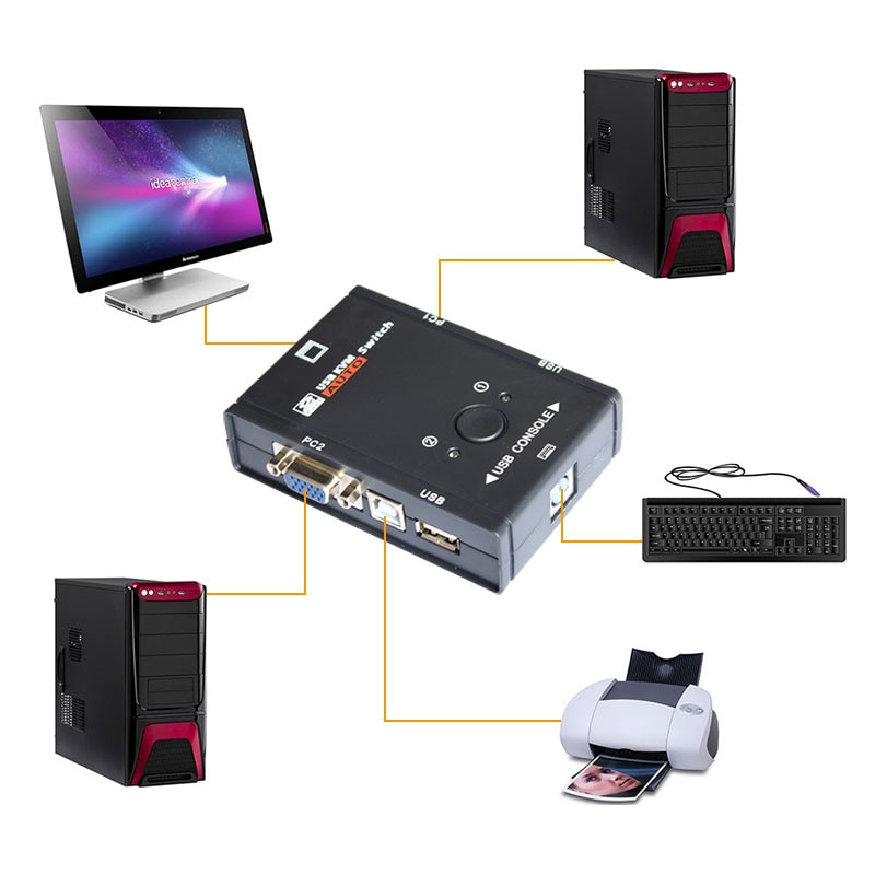   led    AMS-KVM-V2  ..